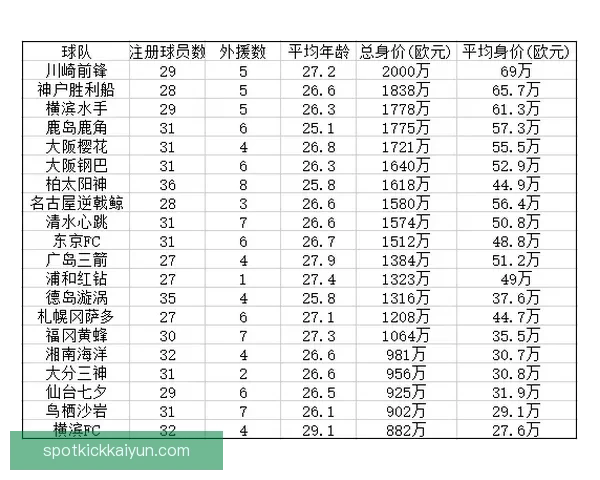 德甲球队新援名单展示及转会动态分析持续引发关注