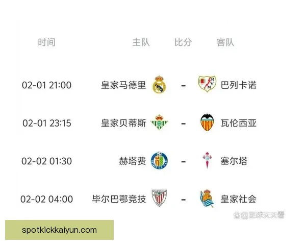 西甲球队从欧冠区滑落至保级区状态分析与影响